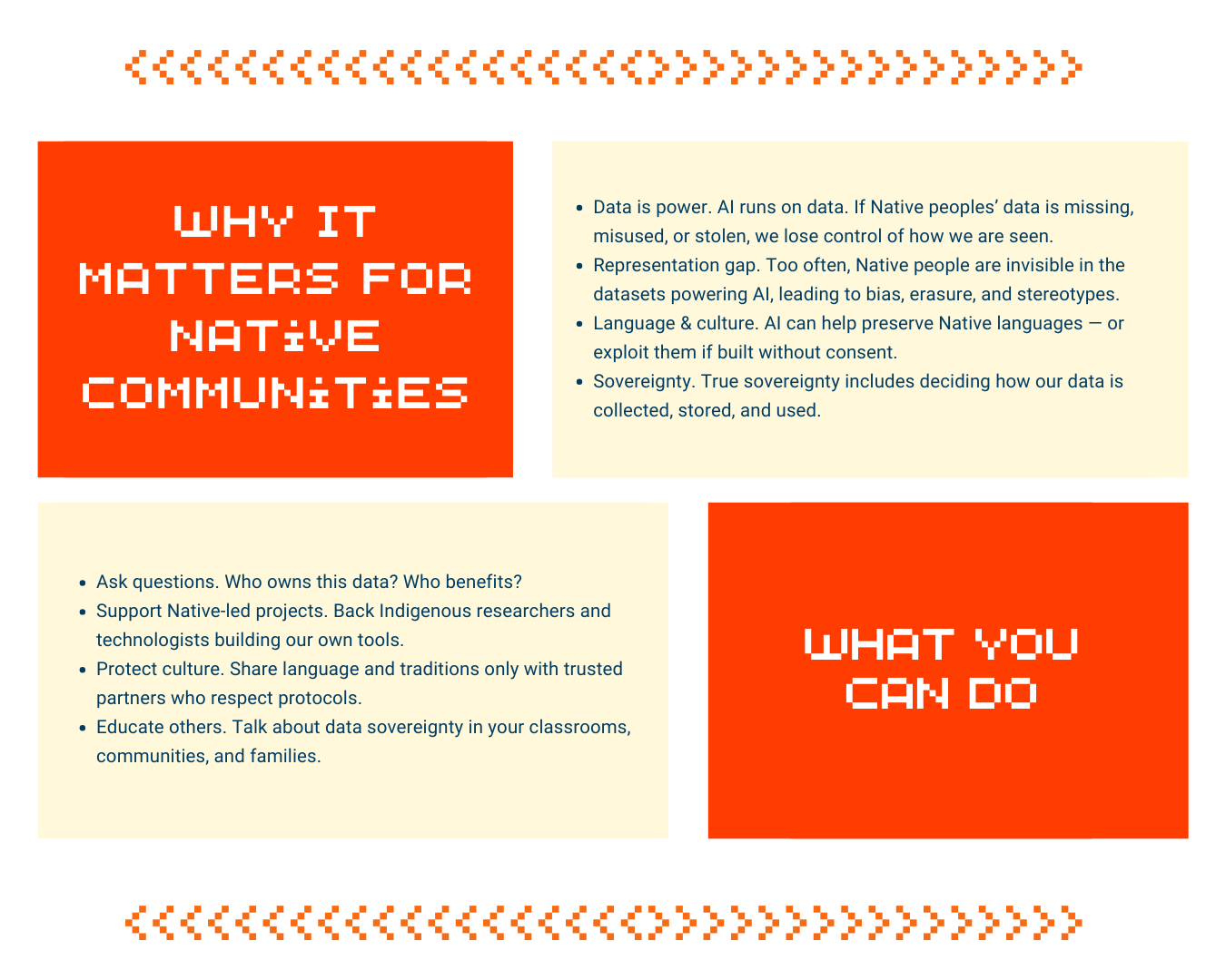 landscape version of the AI and Indigenous sovereignties equal native futures poster with 'why it matters for native communities' and 'what can you do'